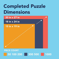 Polynesian Lagoon Jigsaw Puzzle image 6