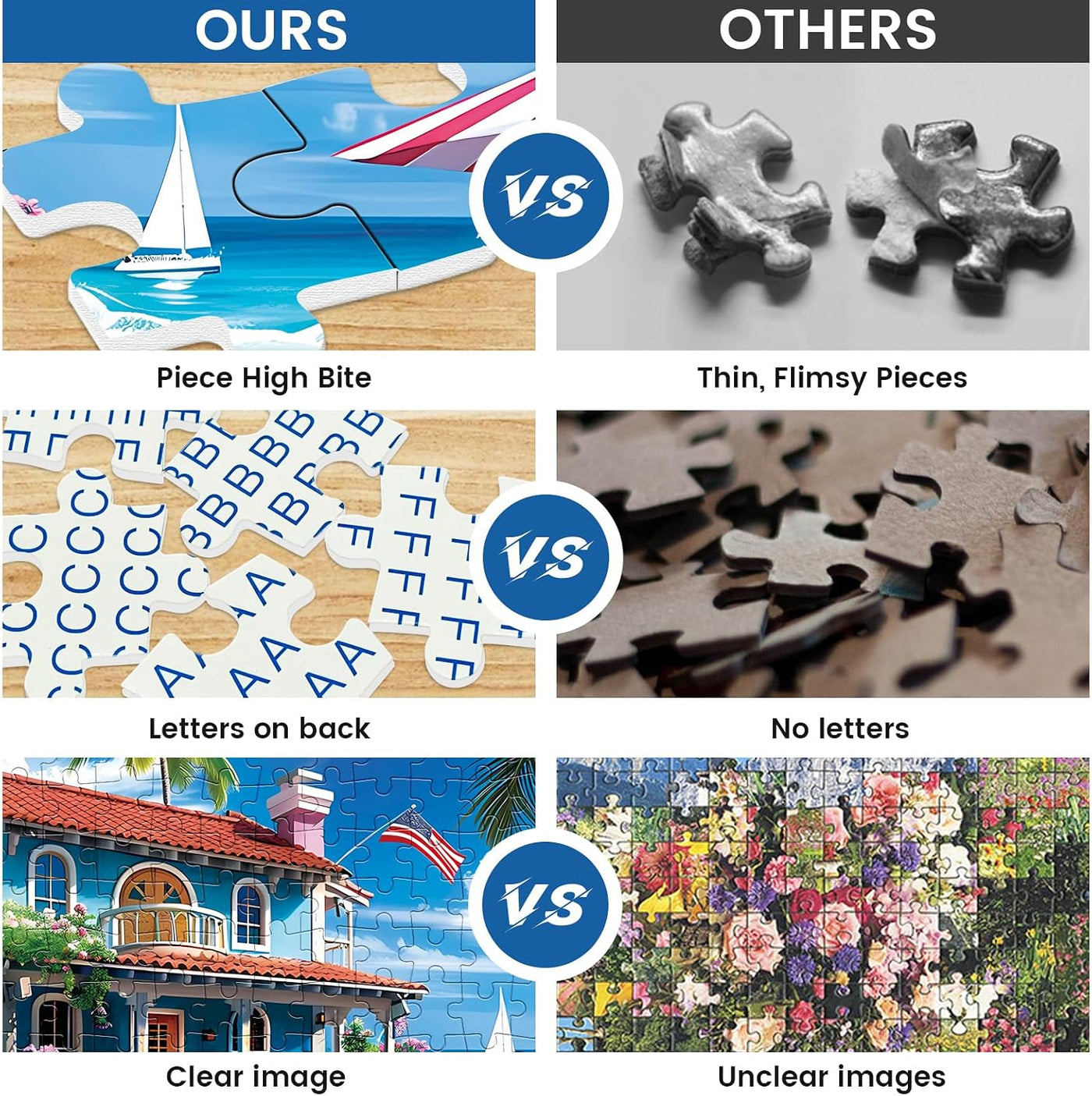 Beach House Jigsaw Puzzle — view 5